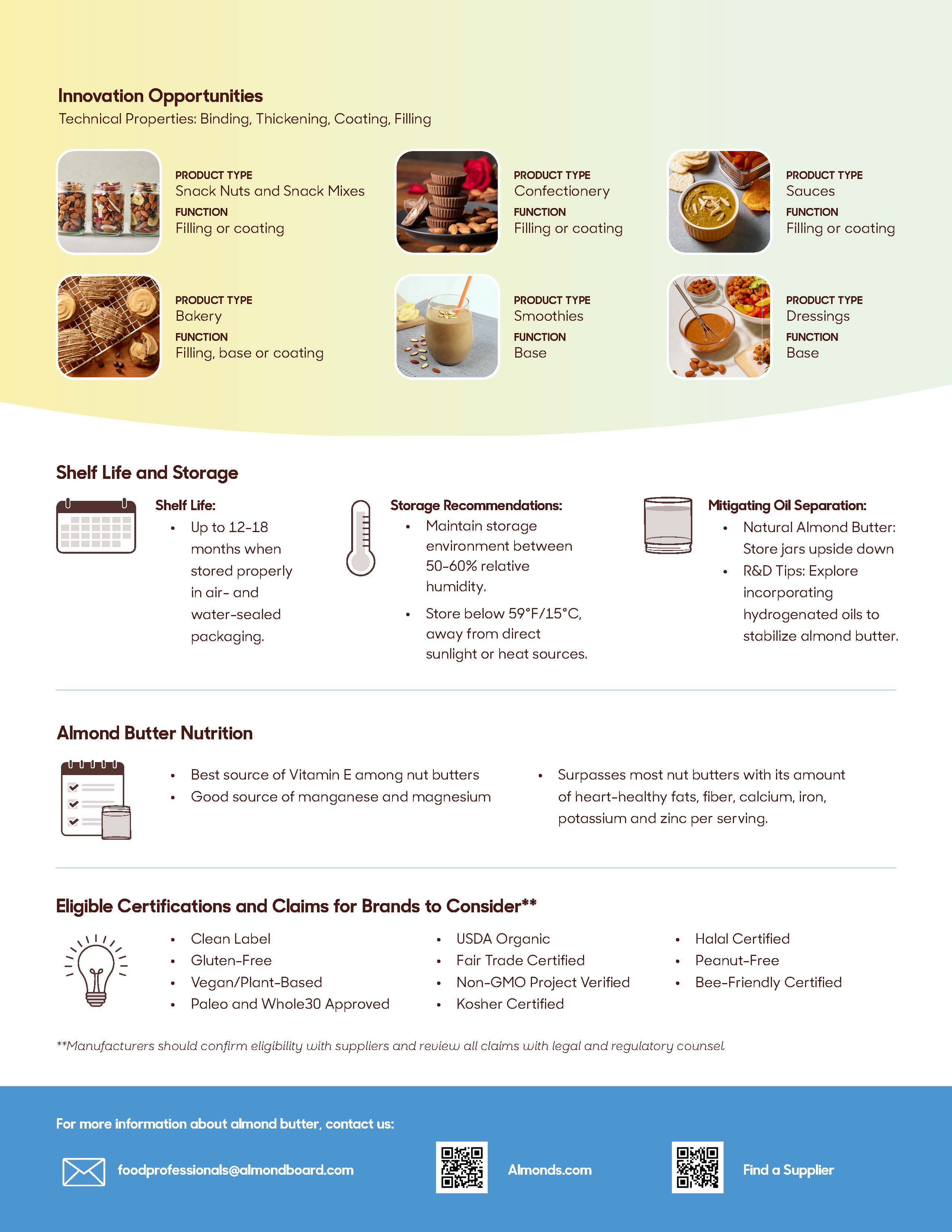 Technical Takeaways: Almond Butter Page 2