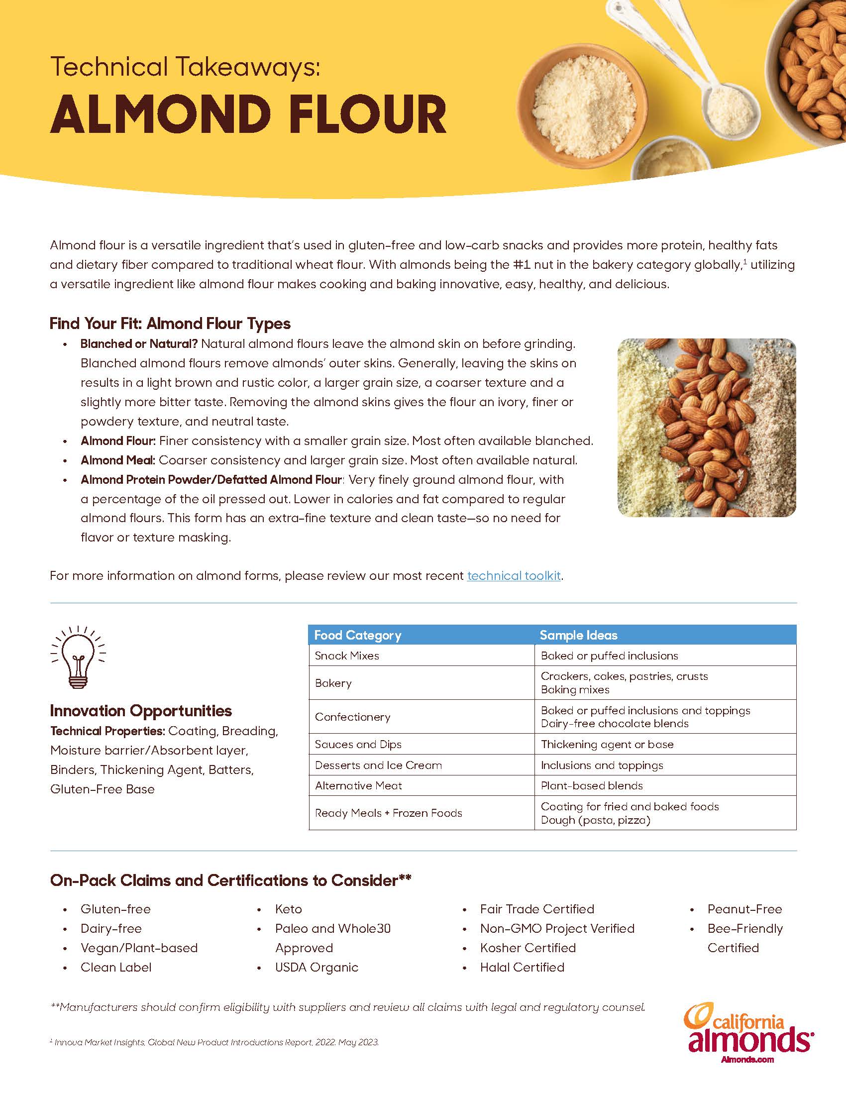 Technical Takeaways: Almond Flour Page 1